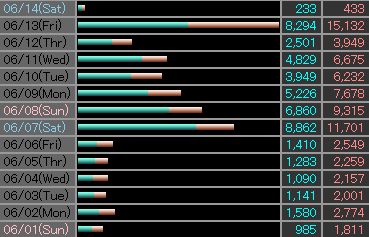 access0806.png